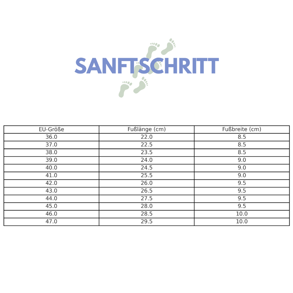 SanftSchritt® Pro Barfußschuhe - Ganztägigen Komfort und schmerzfreies Gehen